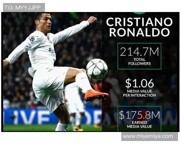 如何通过活动和社交媒体与足球明星建立联系并实现见面梦想